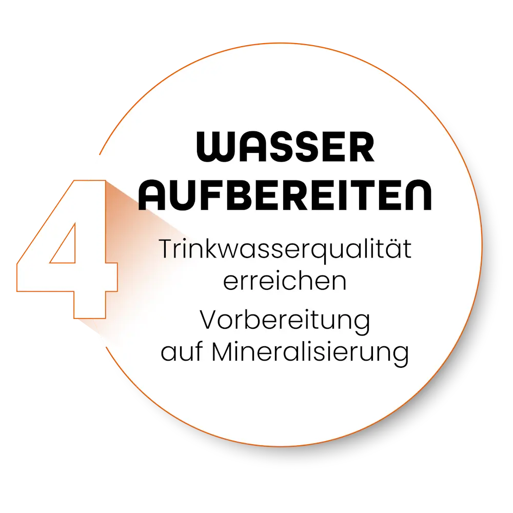 Wasser aufbereiten