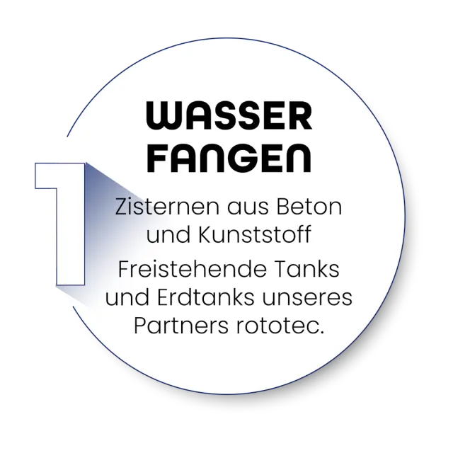 Wasser fangen