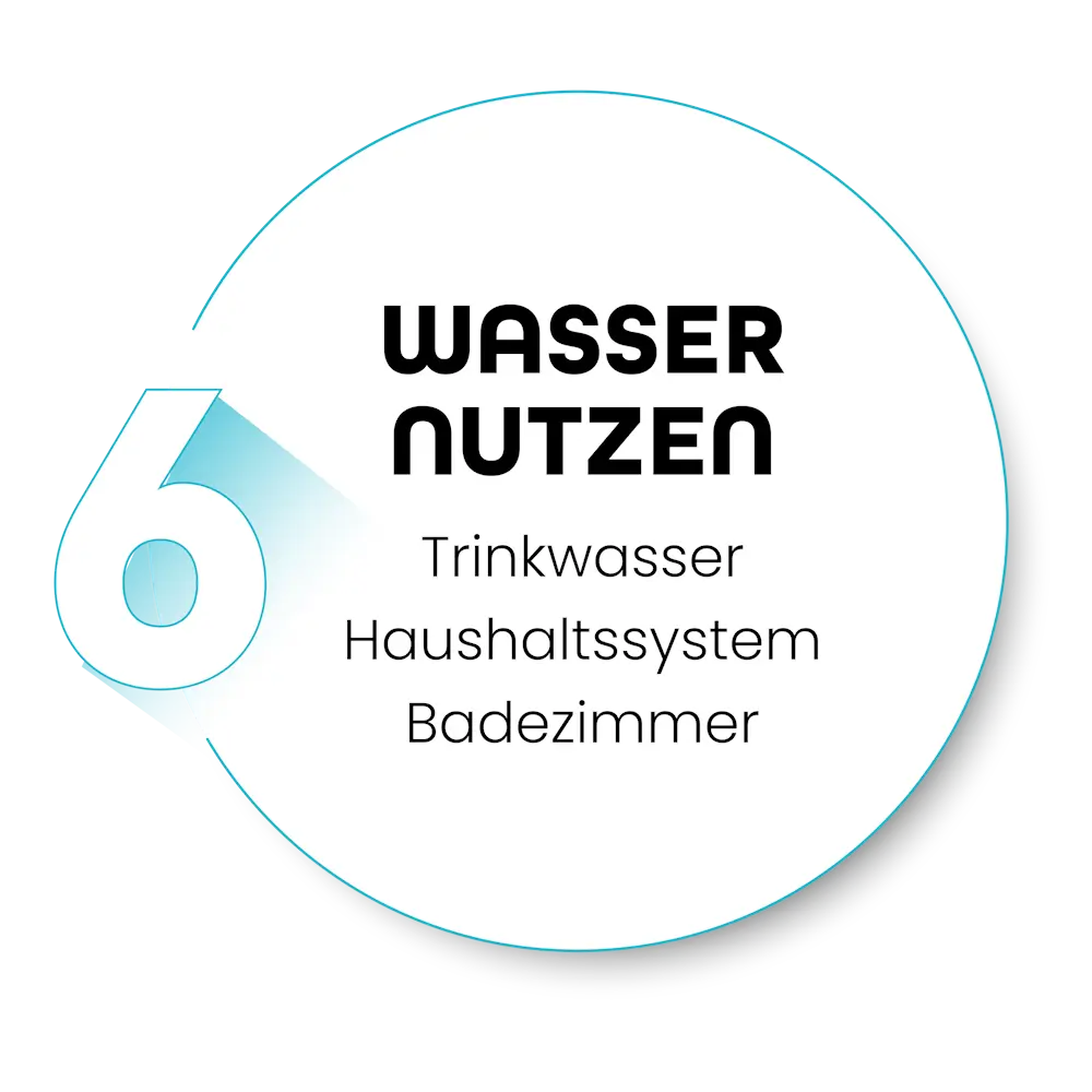 Wasser nutzen